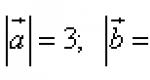 Pik produkt vektorjev Izračun pik produkta v smislu vektorskih koordinat