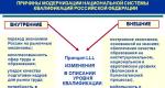 Expérience dans le développement et le problème de la mise en œuvre du cadre national des certifications de la Fédération de Russie Yesenina Ekaterina Yurievna k