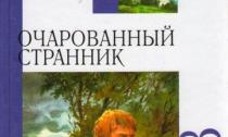 Ivan flyagin v príbehu očarovaný tulák z Leskova charakteristický obraz image História Ivanovej lupiny v príbehu očarovaný tulák