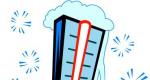 Единицы измерения температуры Формула температуры t