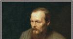 Portrét Dostojevského Perova, kde je